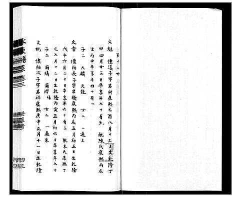 [陆]陆氏_水东谱系_7卷首1卷 (江苏) 陆氏水东谱_五.pdf