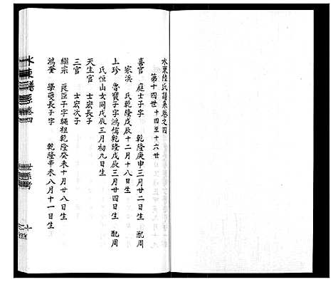 [陆]陆氏_水东谱系_7卷首1卷 (江苏) 陆氏水东谱_六.pdf