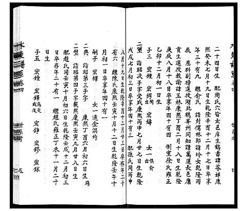 [陆]陆氏_水东谱系_7卷首1卷 (江苏) 陆氏水东谱_六.pdf