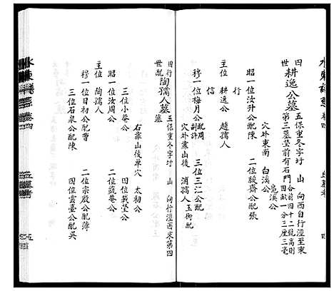 [陆]陆氏_水东谱系_7卷首1卷 (江苏) 陆氏水东谱_七.pdf