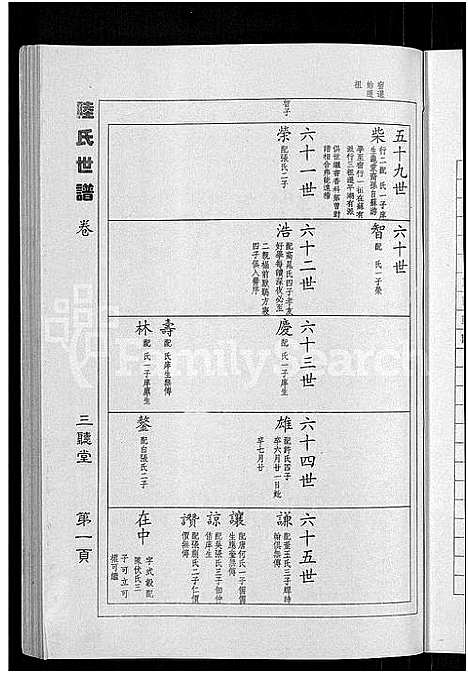 [陆]陆氏世谱_14卷 (江苏) 陆氏世谱_二.pdf