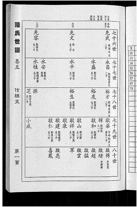 [陆]陆氏世谱_14卷 (江苏) 陆氏世谱_四.pdf