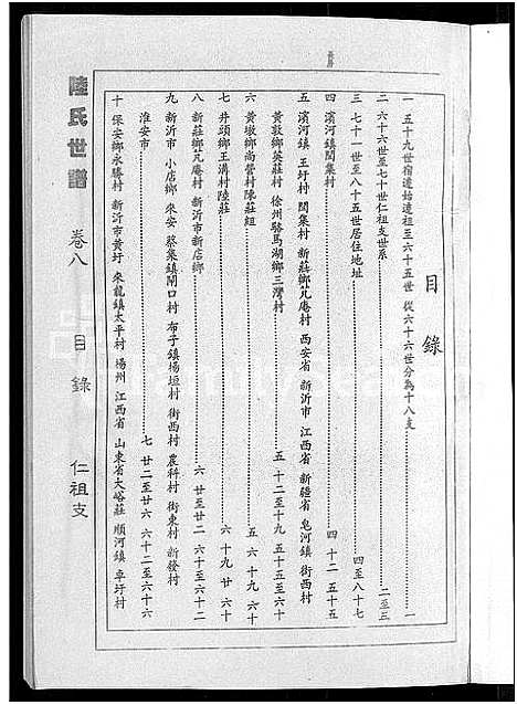 [陆]陆氏世谱_14卷 (江苏) 陆氏世谱_七.pdf