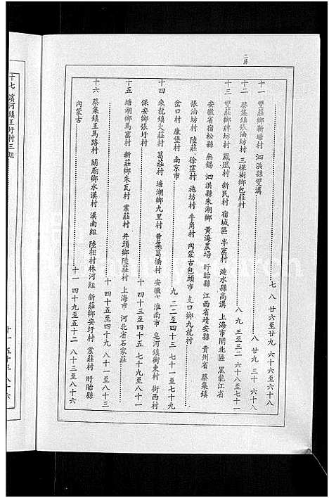 [陆]陆氏世谱_14卷 (江苏) 陆氏世谱_七.pdf