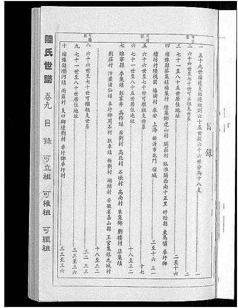 [陆]陆氏世谱_14卷 (江苏) 陆氏世谱_八.pdf