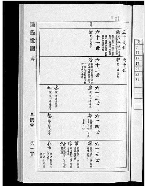 [陆]陆氏世谱_14卷 (江苏) 陆氏世谱_八.pdf