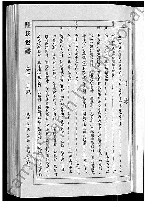 [陆]陆氏世谱_14卷 (江苏) 陆氏世谱_九.pdf