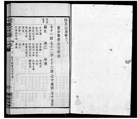 [陆]陆氏宗谱 (江苏) 陆氏家谱_四.pdf