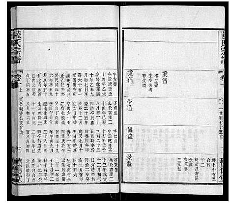 [陆]陆氏宗谱 (江苏) 陆氏家谱_四.pdf