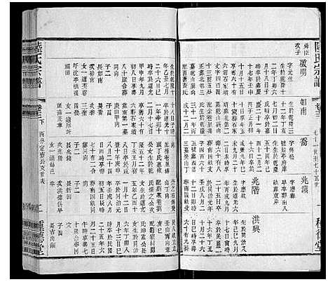 [陆]陆氏宗谱 (江苏) 陆氏家谱_七.pdf