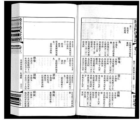 [陆]陆庄陆氏世谱 (江苏) 陆庄陆氏世谱_三.pdf