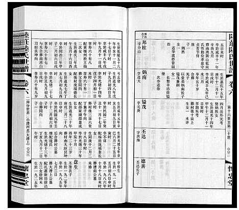 [陆]陆庄陆氏世谱 (江苏) 陆庄陆氏世谱_六.pdf