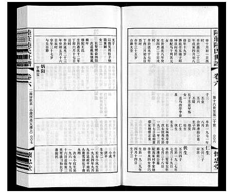 [陆]陆庄陆氏世谱 (江苏) 陆庄陆氏世谱_六.pdf