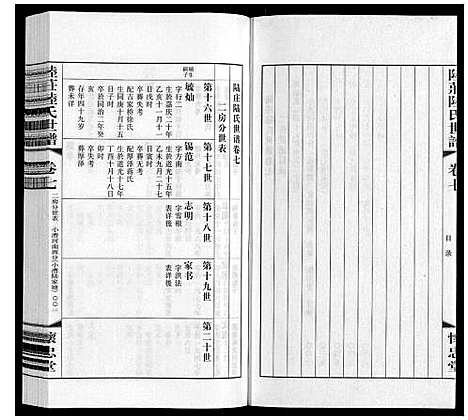 [陆]陆庄陆氏世谱 (江苏) 陆庄陆氏世谱_七.pdf