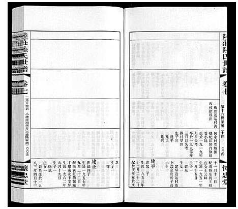 [陆]陆庄陆氏世谱 (江苏) 陆庄陆氏世谱_七.pdf