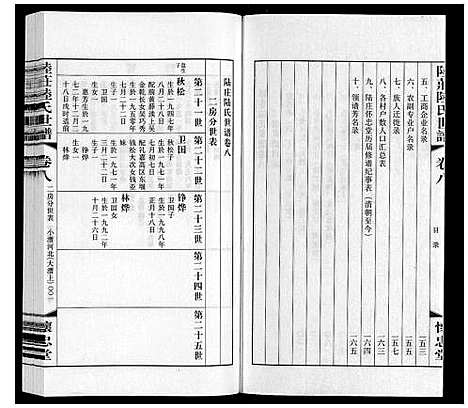 [陆]陆庄陆氏世谱 (江苏) 陆庄陆氏世谱_八.pdf