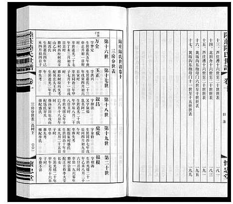 [陆]陆庄陆氏世谱 (江苏) 陆庄陆氏世谱_十.pdf