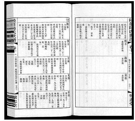 [陆]陆庄陆氏世谱 (江苏) 陆庄陆氏世谱_十一.pdf