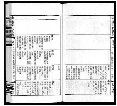 [陆]陆庄陆氏世谱 (江苏) 陆庄陆氏世谱_十一.pdf