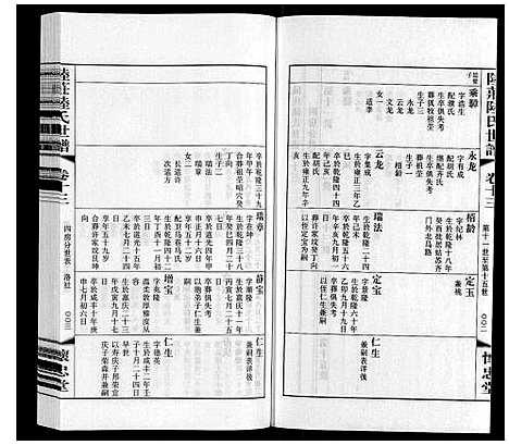 [陆]陆庄陆氏世谱 (江苏) 陆庄陆氏世谱_十三.pdf