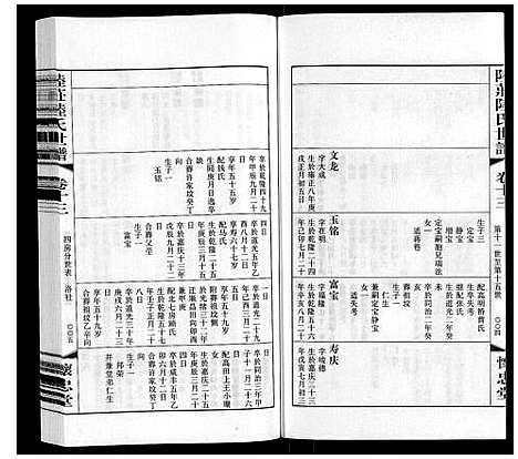 [陆]陆庄陆氏世谱 (江苏) 陆庄陆氏世谱_十三.pdf