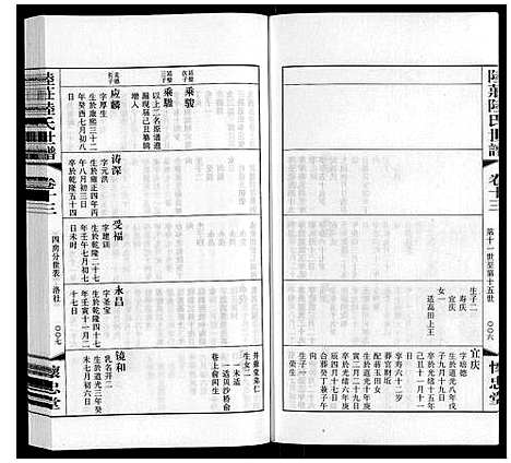 [陆]陆庄陆氏世谱 (江苏) 陆庄陆氏世谱_十三.pdf