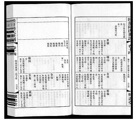 [陆]陆庄陆氏世谱 (江苏) 陆庄陆氏世谱_十四.pdf