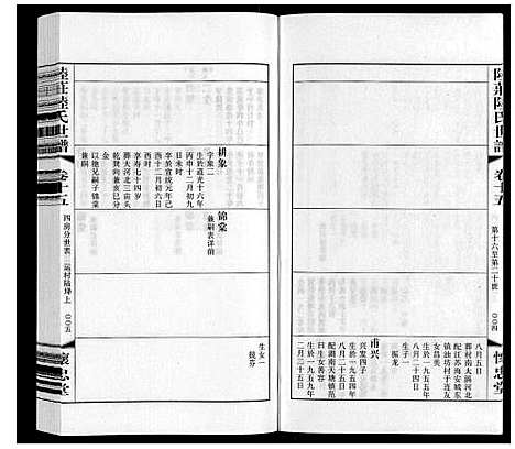 [陆]陆庄陆氏世谱 (江苏) 陆庄陆氏世谱_十五.pdf