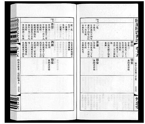 [陆]陆庄陆氏世谱 (江苏) 陆庄陆氏世谱_十五.pdf