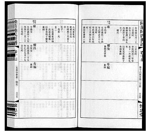 [陆]陆庄陆氏世谱 (江苏) 陆庄陆氏世谱_十七.pdf