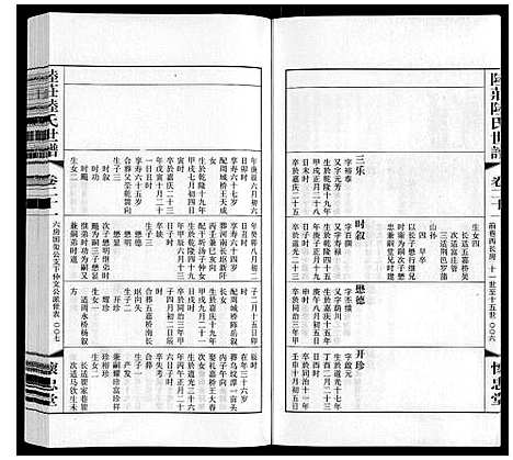 [陆]陆庄陆氏世谱 (江苏) 陆庄陆氏世谱_二十一.pdf