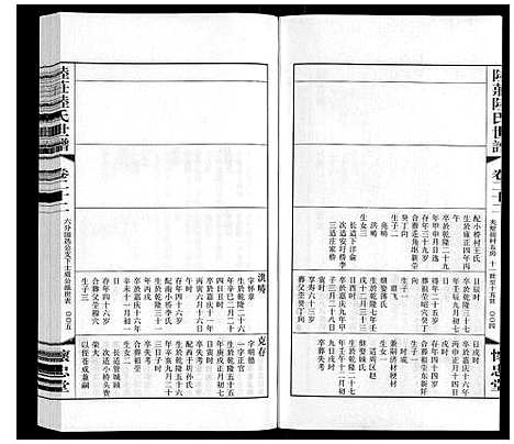 [陆]陆庄陆氏世谱 (江苏) 陆庄陆氏世谱_二十二.pdf