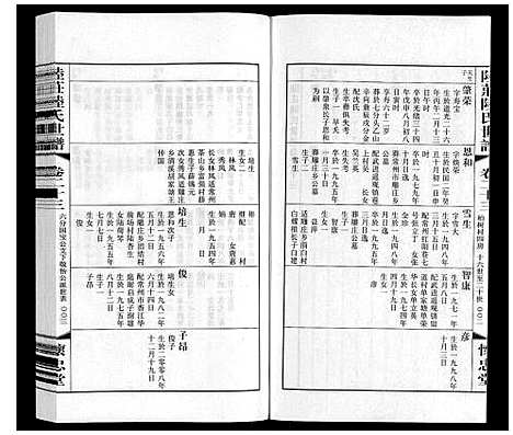 [陆]陆庄陆氏世谱 (江苏) 陆庄陆氏世谱_二十三.pdf