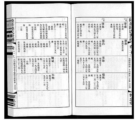 [陆]陆庄陆氏世谱 (江苏) 陆庄陆氏世谱_二十三.pdf