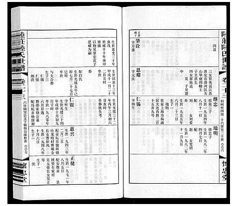 [陆]陆庄陆氏世谱 (江苏) 陆庄陆氏世谱_二十三.pdf