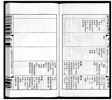 [陆]陆庄陆氏世谱 (江苏) 陆庄陆氏世谱_二十四.pdf