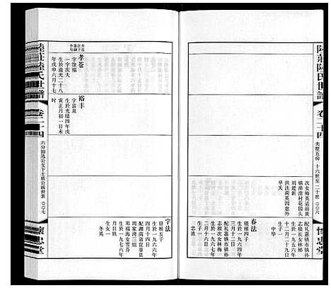 [陆]陆庄陆氏世谱 (江苏) 陆庄陆氏世谱_二十四.pdf