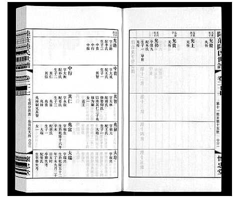 [陆]陆庄陆氏世谱 (江苏) 陆庄陆氏世谱_二十七.pdf