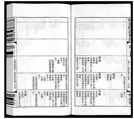 [陆]陆庄陆氏世谱 (江苏) 陆庄陆氏世谱_二十七.pdf