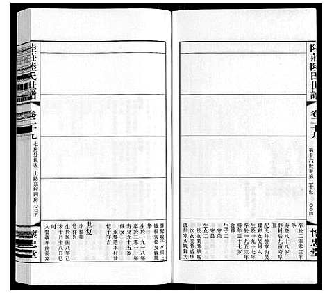 [陆]陆庄陆氏世谱 (江苏) 陆庄陆氏世谱_二十九.pdf