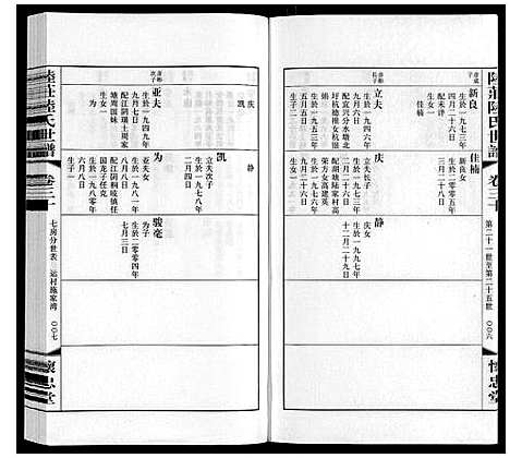 [陆]陆庄陆氏世谱 (江苏) 陆庄陆氏世谱_三十.pdf