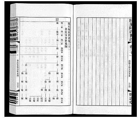 [陆]陆庄陆氏世谱 (江苏) 陆庄陆氏世谱_三十一.pdf