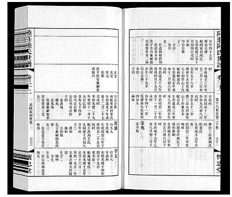 [陆]陆庄陆氏世谱 (江苏) 陆庄陆氏世谱_三十二.pdf