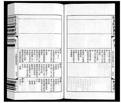 [陆]陆庄陆氏世谱 (江苏) 陆庄陆氏世谱_三十二.pdf