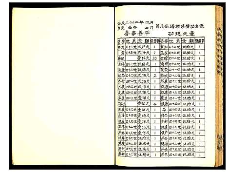 [吕]吕氏宗谱 (江苏) 吕氏家谱.pdf