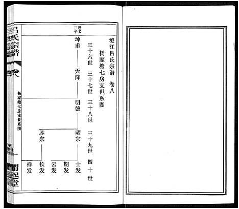 [吕]吕氏宗谱_11卷-澄江吕氏宗谱_澄江申浦吕氏宗谱 (江苏) 吕氏家谱_二.pdf