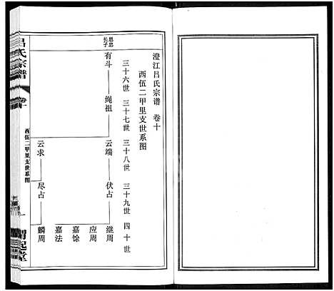 [吕]吕氏宗谱_11卷-澄江吕氏宗谱_澄江申浦吕氏宗谱 (江苏) 吕氏家谱_三.pdf