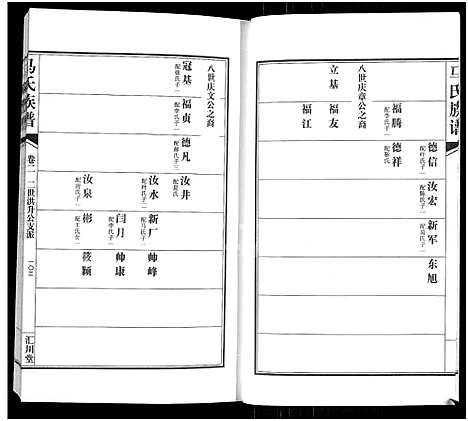 [马]马氏族谱_2卷-桃林马氏三修家谱 (江苏) 马氏家谱_二.pdf