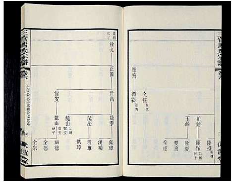 [马]马氏宗谱_14卷_含卷首-三官马氏宗谱 (江苏) 马氏家谱_五.pdf