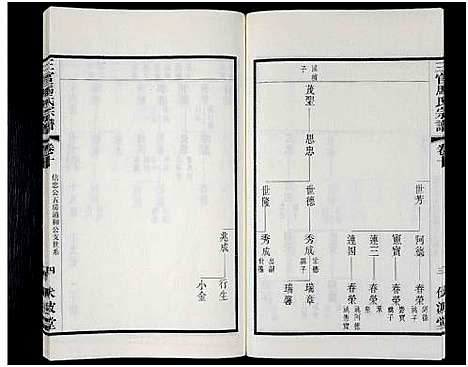 [马]马氏宗谱_14卷_含卷首-三官马氏宗谱 (江苏) 马氏家谱_九.pdf